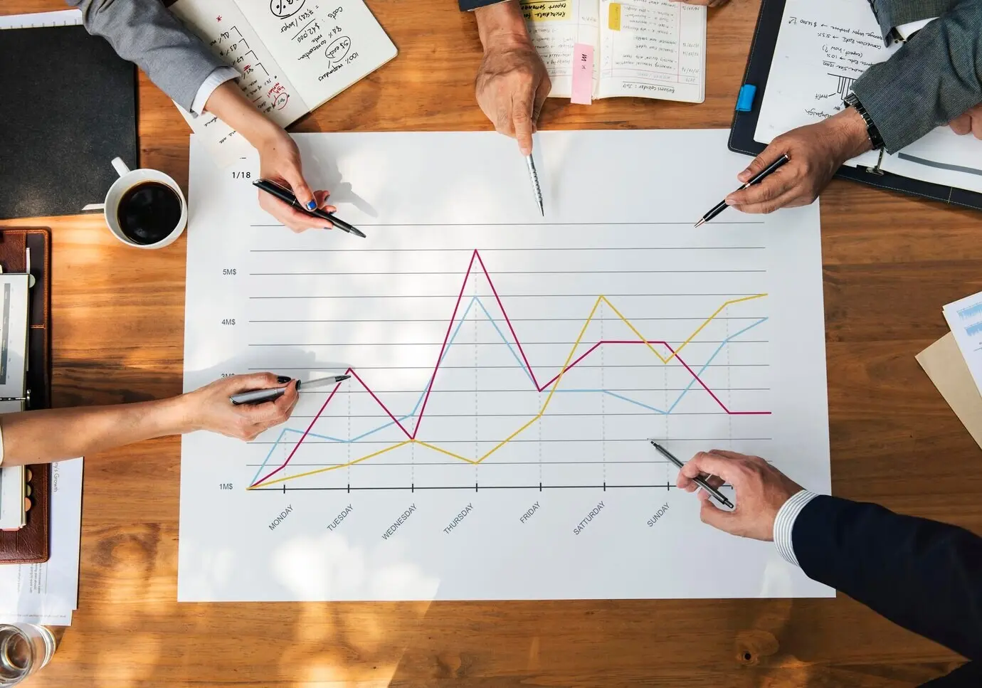 Konzept von arbeitenden Geschäftsleuten im Unternehmensumfeld